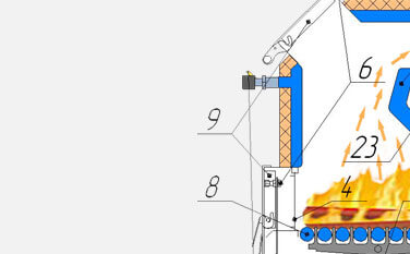 Котлы WIRT в Сургуте - сопровождение, монтаж и обслуживание